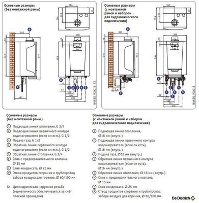 Настенный газовый котел De Dietrich NANEO S PMC-S 34