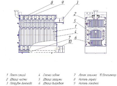 Твердотопливный котел КЧМ КВР Универсал РТ 240 кВт