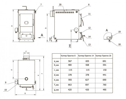 Твердотопливный котел Теплодар КУППЕР ПРАКТИК -8