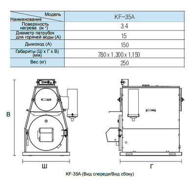 Пиролизный котел Kiturami KF-35A