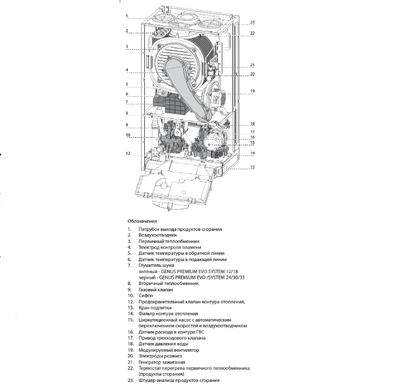Настенный газовый котел Ariston GENUS PREMIUM EVO 45KW HP