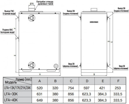Дизельный котел 13 кВт Navien LFA-13K