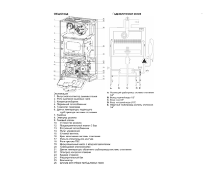 Настенный газовый котел Chaffoteaux Alixia 15 FF ULTRA