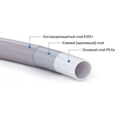 20 мм VALTEC PE-Xa-EVOH, 20(2,8) бухта 100 м