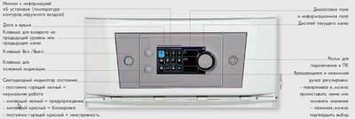 Настенный газовый котел De Dietrich EVODENS AMC 25/39 BIC с панелью управления DIEMATIC Evolution
