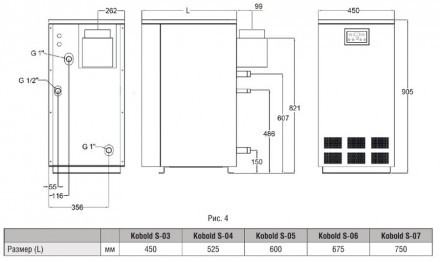 Напольный газовый котел Kentatsu Kobold S-04