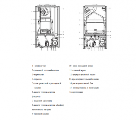 Настенный газовый котел MIZUDO M40ТH OpenTherm