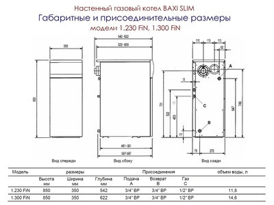 Напольный газовый котел Baxi SLIM 1.300 FiN 5E FF