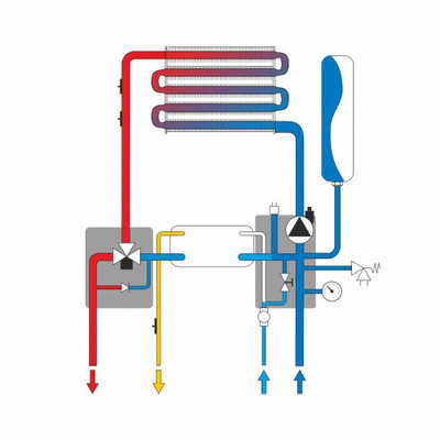 Настенный газовый котел Ferroli Vitabel HF 32