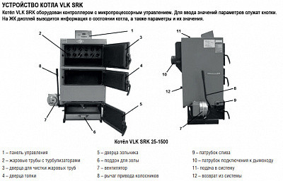 Твердотопливный котел Kentatsu SRK-1350 VLK SRK
