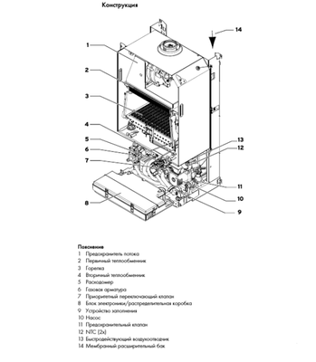 Настенный газовый котел Vaillant VU 200/5-5 atmoTEC plus