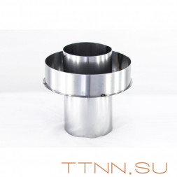 Старт-сэндвич трубы дымохода нержавейка 1 мм 300 (внутри) / 400 (снаружи), AISI-430