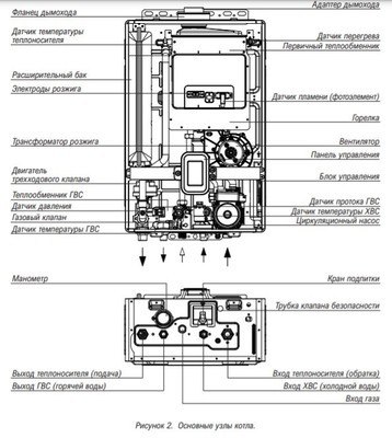 Настенный газовый котел Kiturami World Alpha-13