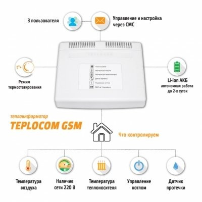 Теплоинформатор TEPLOCOM GSM