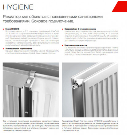 Стальной панельный радиатор Тип 20 Royal Thermo HYGIENE 20-300-500