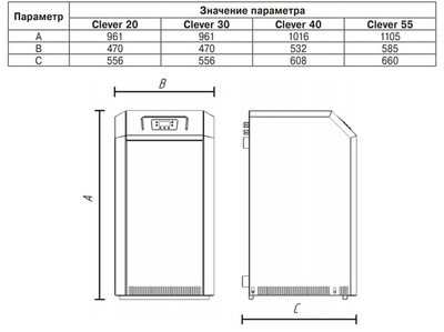 Напольный газовый котел Лемакс CLEVER-30