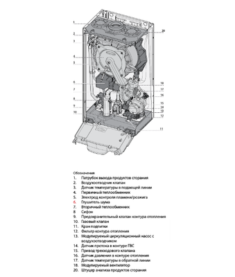 Настенный газовый котел Ariston ALTEAS ONE NET 30