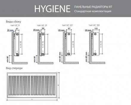 Стальной панельный радиатор Тип 20 Royal Thermo HYGIENE 20-500-2200