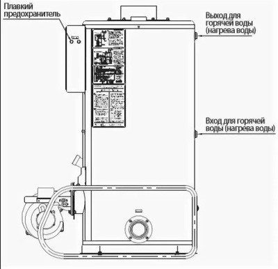 Дизельный котел Navien 2035RPD