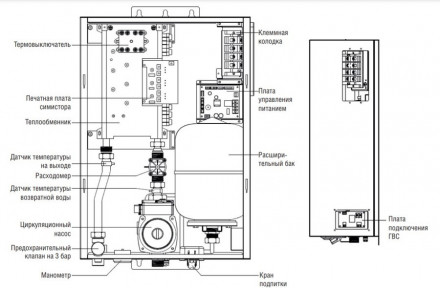 Электрический котел Kentatsu Nobby Electro KBO-26E