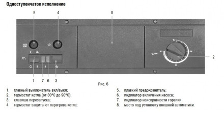 Напольный газовый котел 90 кВт Kentatsu Kobold PRO-06