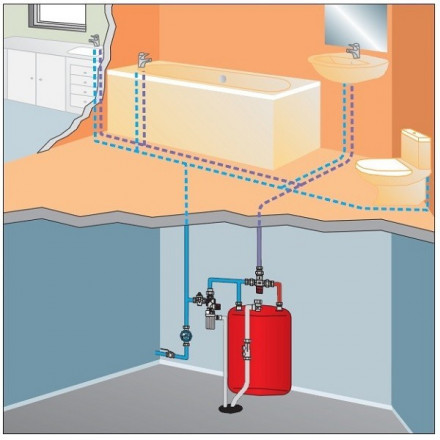 Смесительный клапан Watts AM 61 CM12