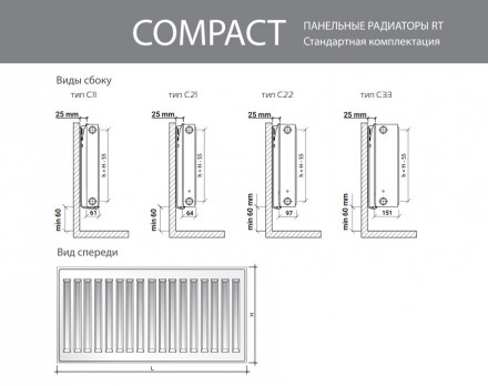 Стальной панельный радиатор Тип 21 Royal Thermo COMPACT 21-300-2200