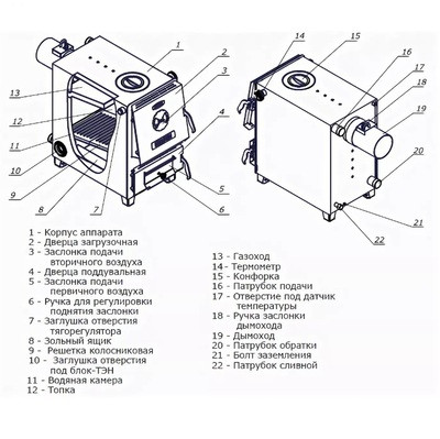 Твердотопливный котел Zota Енисей-12 (EN 458814 0012)