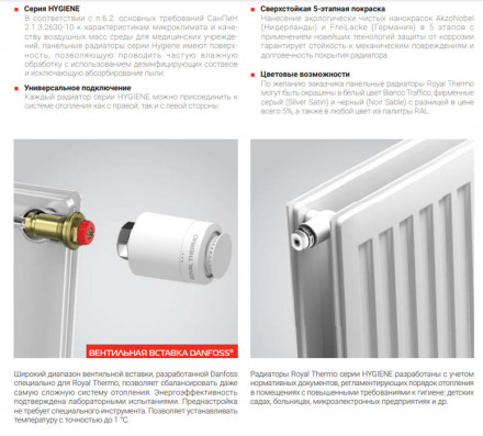Стальной панельный радиатор Тип 10 Royal Thermo VENTIL HYGIENE 10-500-2500