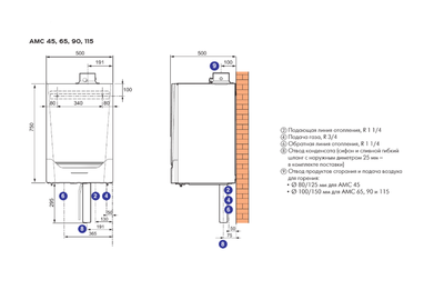 Настенный газовый котел 100 кВт De Dietrich EVODENS PRO AMC 90 INICONTROL 2