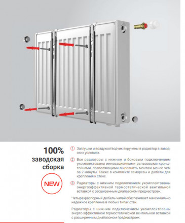 Стальной панельный радиатор Тип 20 Royal Thermo HYGIENE 20-300-2700