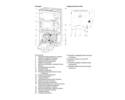 Настенный газовый котел Chaffoteaux PIGMA ADVANCE 35