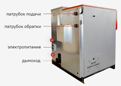 Твердотопливный котел Wirbel ECO-SMT 100