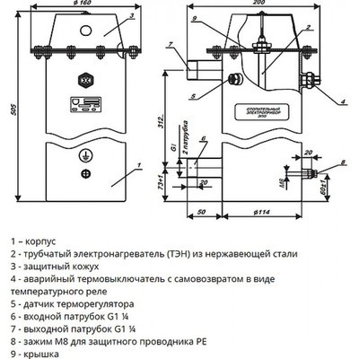 Электрический котел Эван ЭПО 7,5 (220)