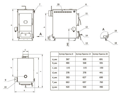Твердотопливный котел Теплодар КУППЕР ПРАКТИК -14