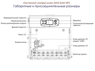 Напольный газовый котел 60 кВт Baxi SLIM HPS 1.80