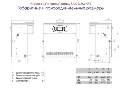 Напольный газовый котел 60 кВт Baxi SLIM HPS 1.80