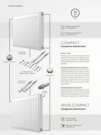 Стальной панельный радиатор Тип 21 Royal Thermo COMPACT 21-500-1000