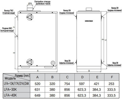 Дизельный котел 30 кВт Navien LFA-30K