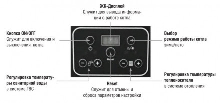 Напольный газовый котел Kentatsu Kobold S-06