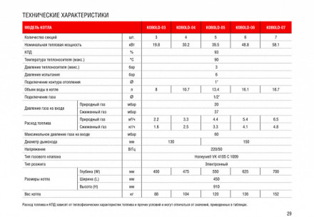Напольный газовый котел Kentatsu Kobold S-06