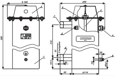 Электрический котел Эван ЭПО-24