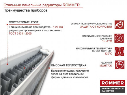 Стальной панельный радиатор Тип 22 Rommer Compact 22/500/2100 боковое подключение