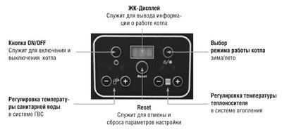 Напольный газовый котел Kentatsu Kobold S-03