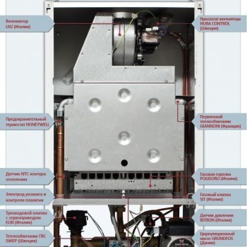 Настенный газовый котел Hi-Therm OPTIMUS12