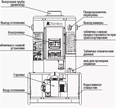 Дизельный котел Navien 735RTD