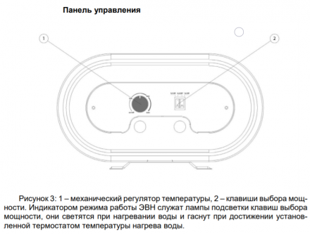 Электрический накопительный водонагреватель Thermex Double 30