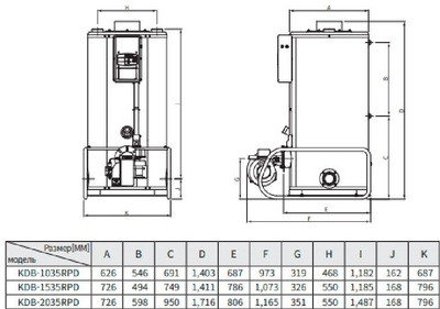 Дизельный котел Navien 1035RPD