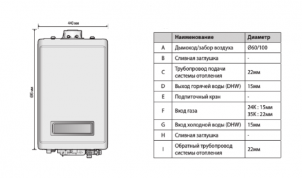 Настенный газовый котел Navien NCB700-35K