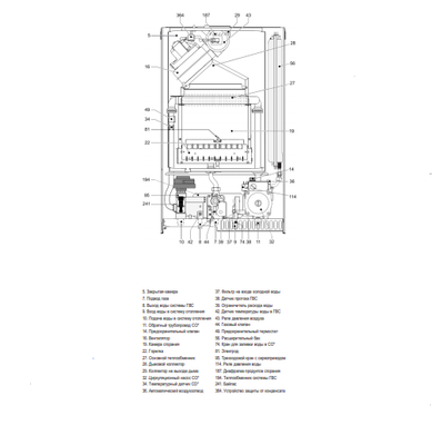 Настенный газовый котел Ferroli Divabel 20 (ZL0BYF5JYA)